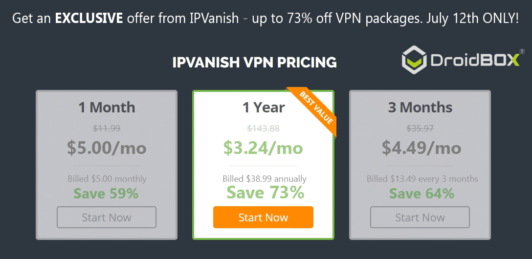 DroidBOX IPVanish 24-godzinna masowa zniżka na pakiety VPN